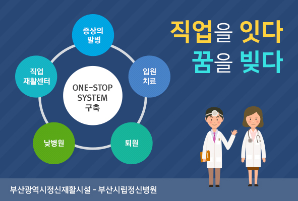 부산광역시 정신재활시설 오픈예정